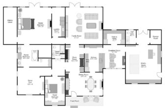 Extra Closet Format Choices (Primarily based On Yo...