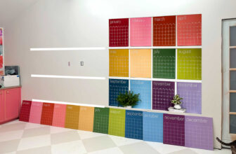 Making an attempt To Determine Out My Giant, Clean...